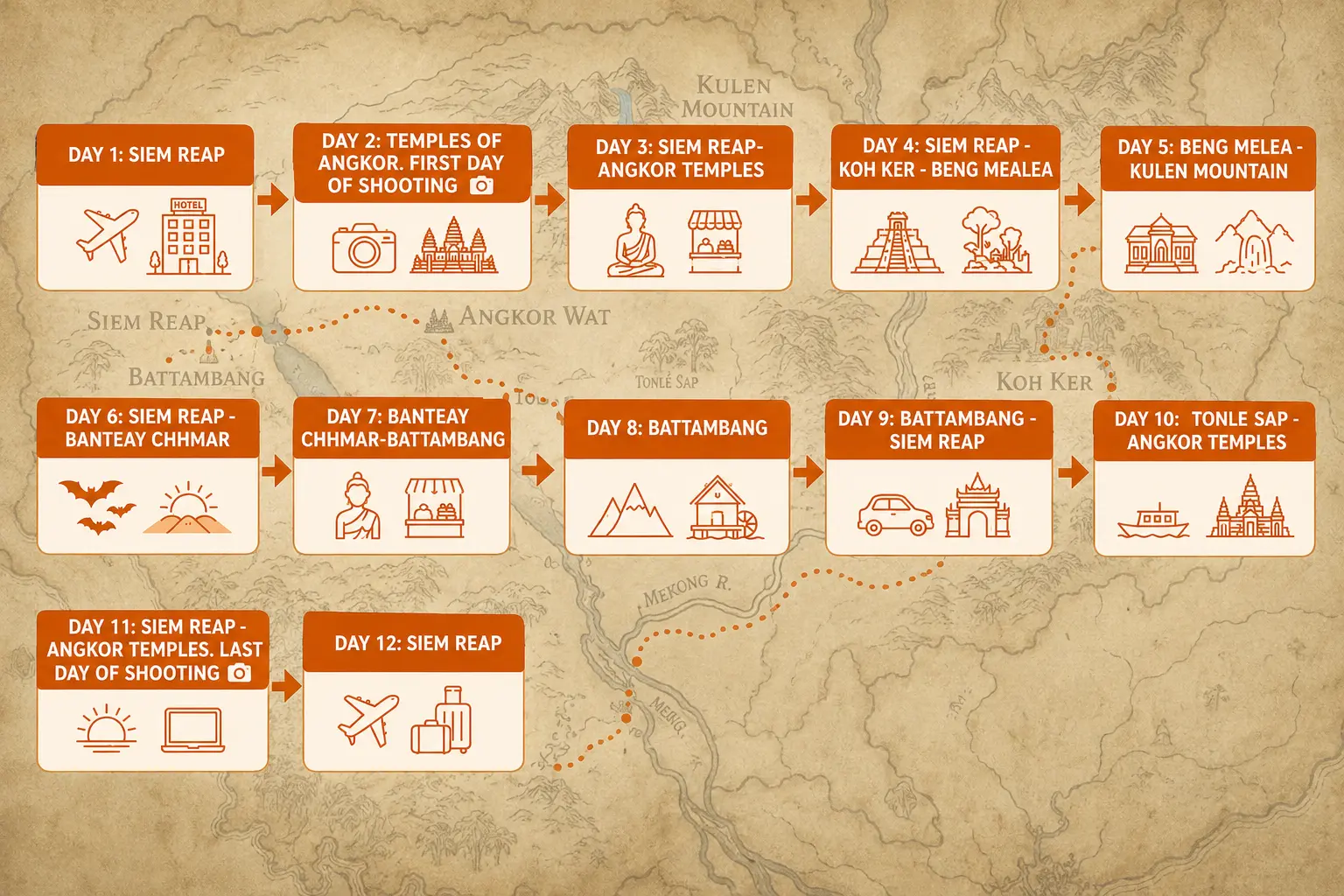 Map of Cambodia Tour Itinerary